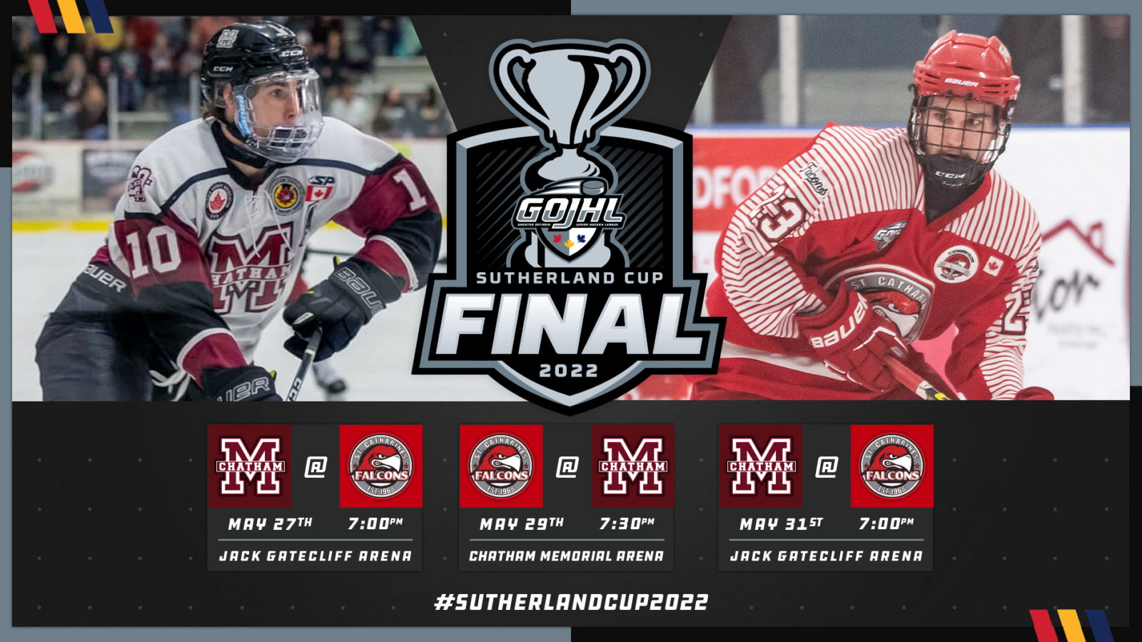 Sutherland Cup Final Schedule
