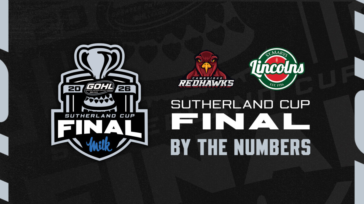 2026 Sutherland Cup Championship:  By The Numbers